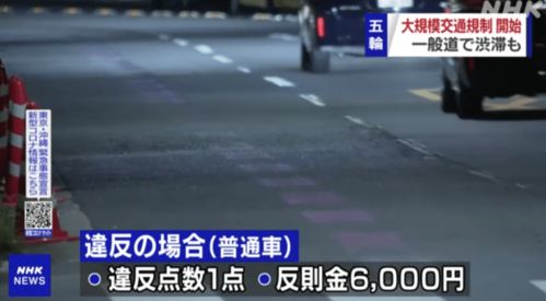 奥运汽车高速限速多少
